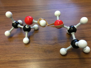 Intermolecular Interactions: Introduction – The Credible Hulk